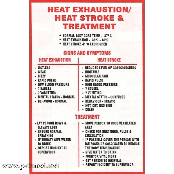 heat-exhaustion-first-aid-pictures-photos