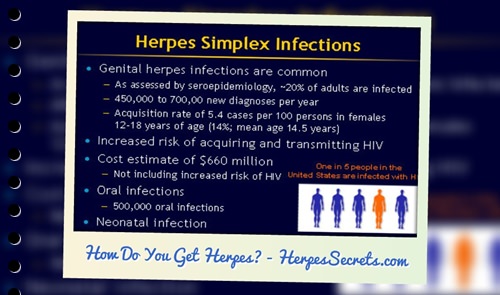 herpes-outbreaks-pictures-pictures-photos